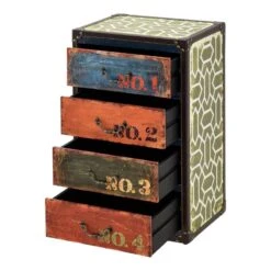 Commode Goslar Avec 4 Tiroirs 11 Commode Goslar Avec 4 Tiroirs -VIDAXL || Leitmotiv || Emma Soldes Magasin a3cbab5509044996b23fa393e8c8284e