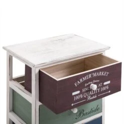 Commode COLORIS -VIDAXL || Leitmotiv || Emma Soldes Magasin c3a172c1551e4482907f5a1e507446e6