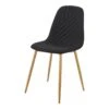 Lot De 2 Chaises De Salle à Manger -VIDAXL || Leitmotiv || Emma Soldes Magasin d7dcc5433bc0452d9932c2e1351d6e91