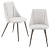 Lot De 2 Chaises Danzig Salle à Manger 1 Lot De 2 Chaises Danzig Salle à Manger -VIDAXL || Leitmotiv || Emma Soldes Magasin deb723dd21724b4595250ab131a7fee5